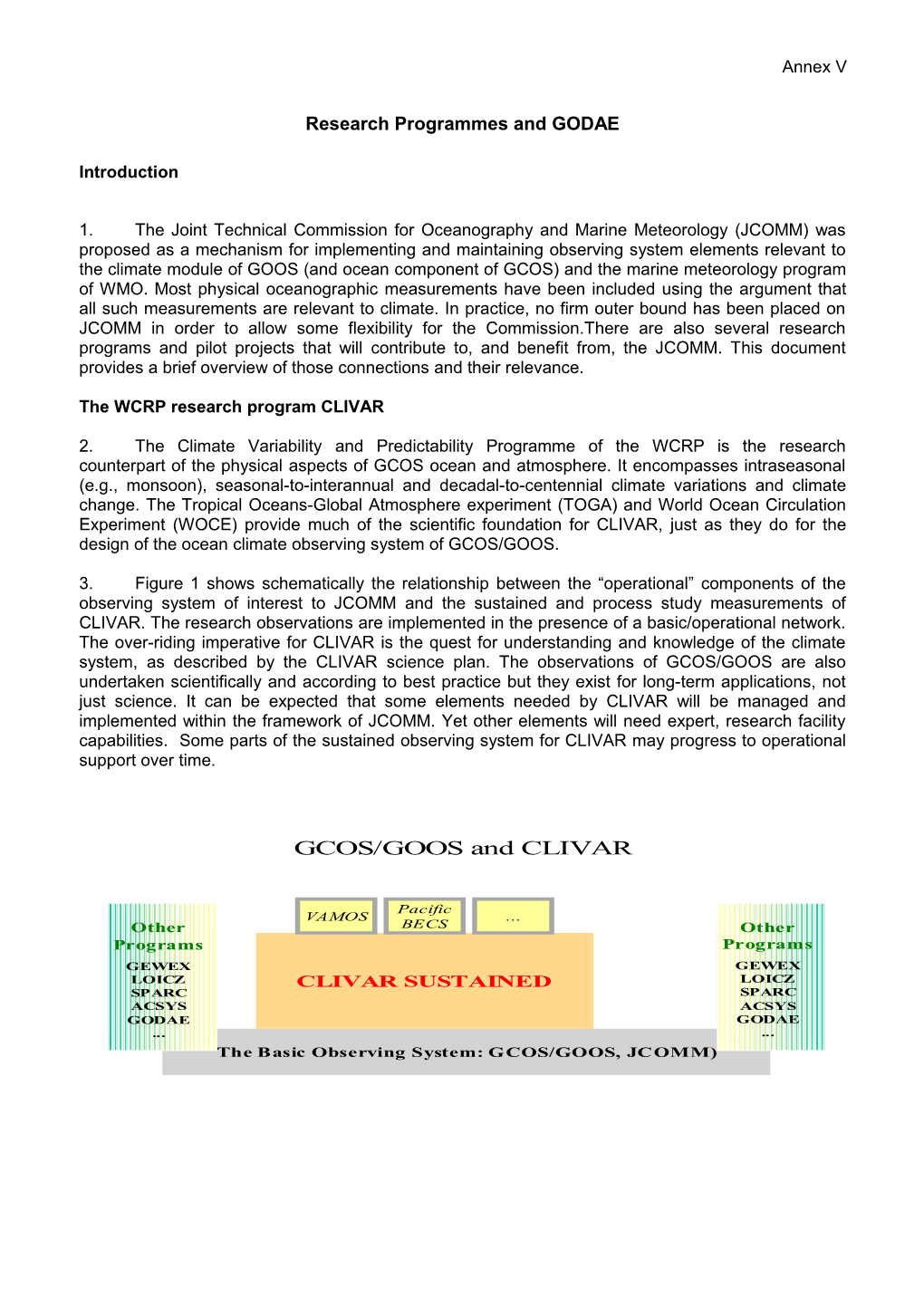 Research Programmes and GODAE