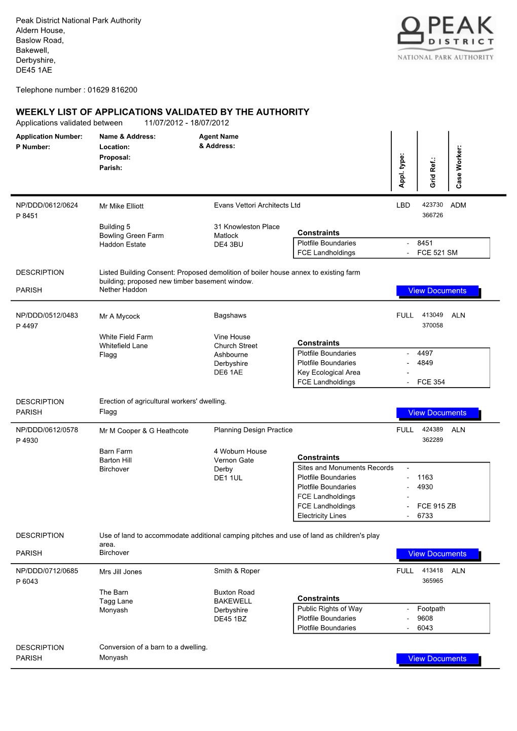 Weekly List of Applications Validated by the Authority