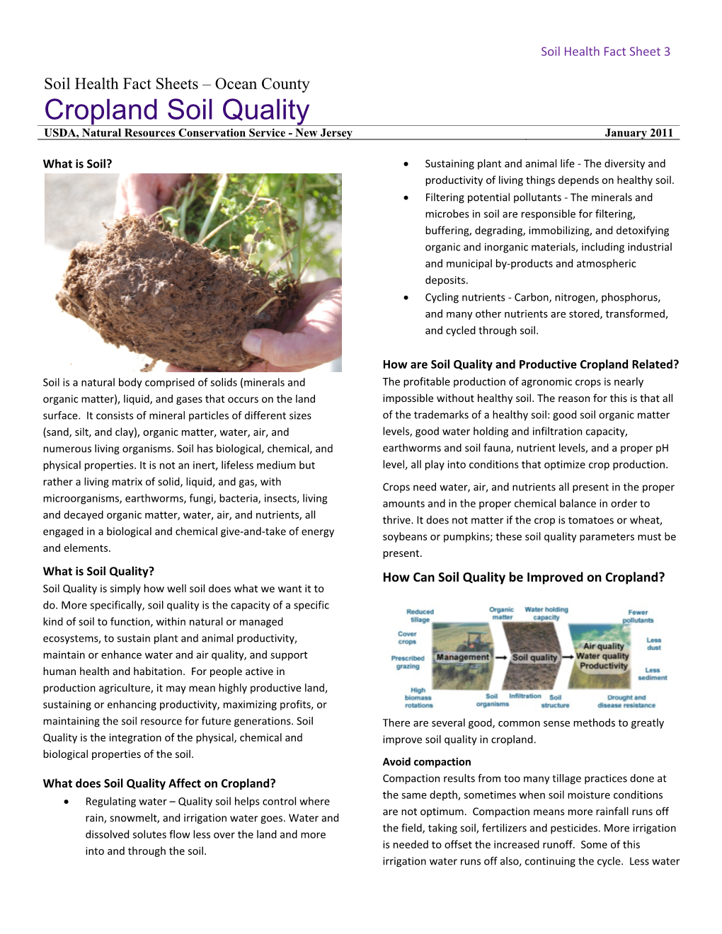 Cropland Soil Quality USDA, Natural Resources Conservation Service - New Jersey January 2011