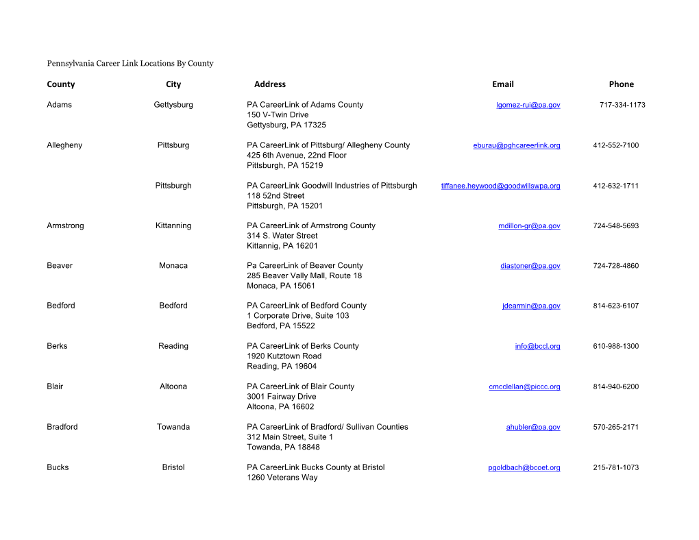 PA Careerlink Locations by County