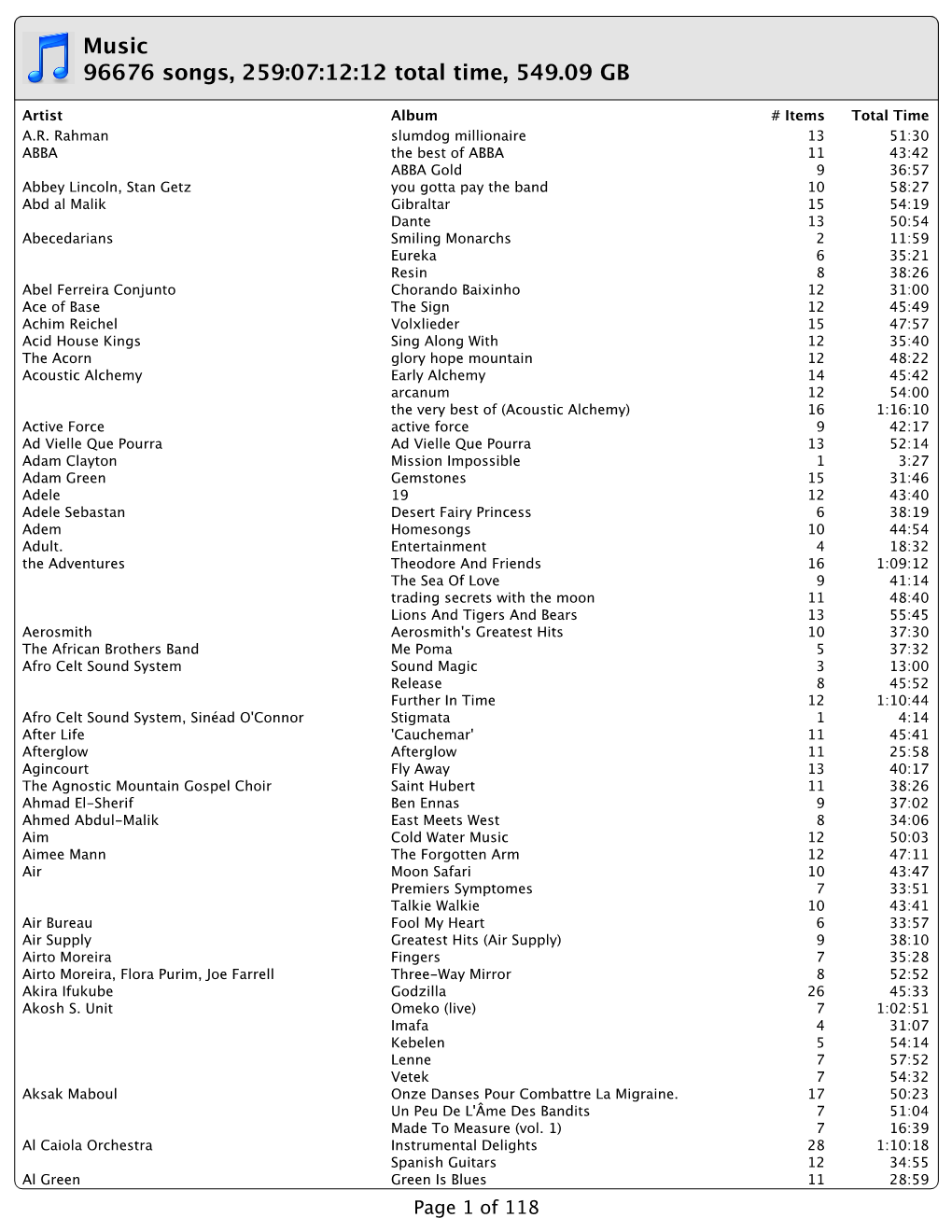 Music 96676 Songs, 259:07:12:12 Total Time, 549.09 GB