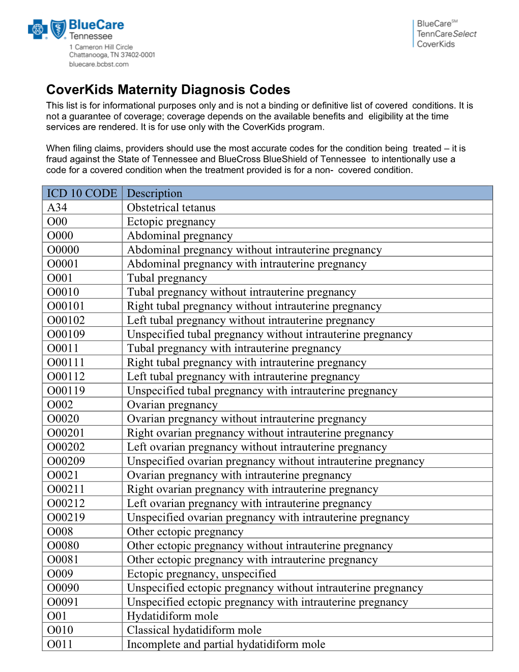 508C Coverkids Maternity Diagnosis Codes