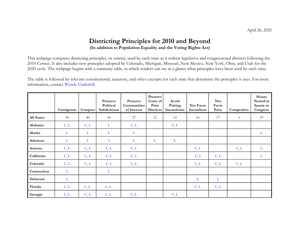 Districting Principles for 2010 and Beyond Chart