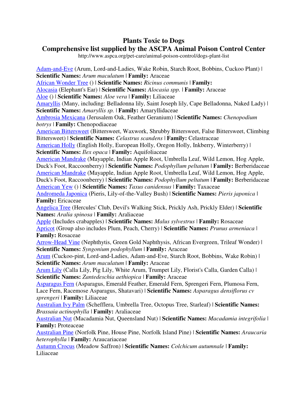 Plants Toxic to Dogs Comprehensive List Supplied by the ASCPA Animal Poison Control Center