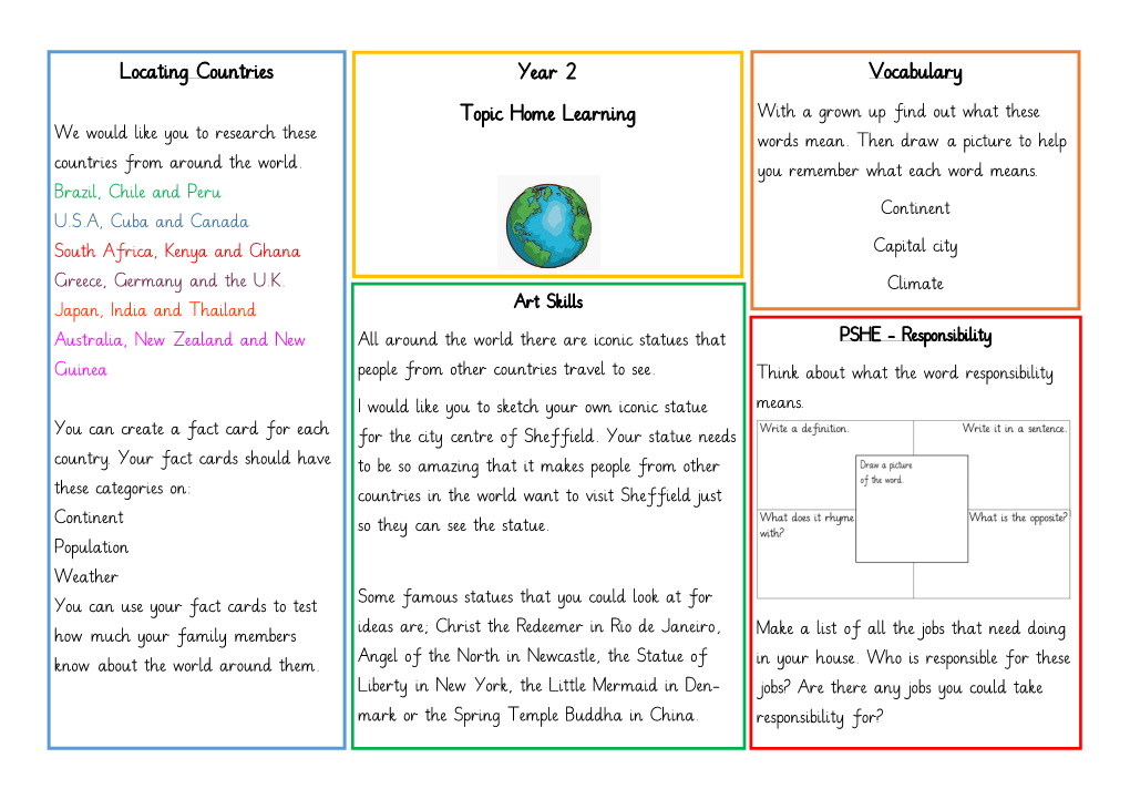Locating Countries Year 2 Topic Home Learning Vocabulary
