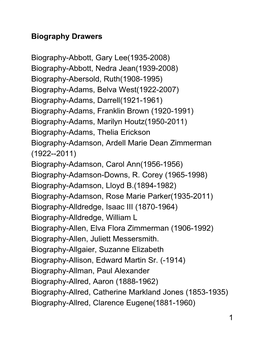 Biography Drawers Biographyabbott, Gary Lee(19352008)