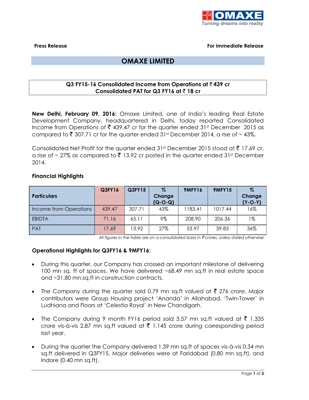 Omaxe Limited