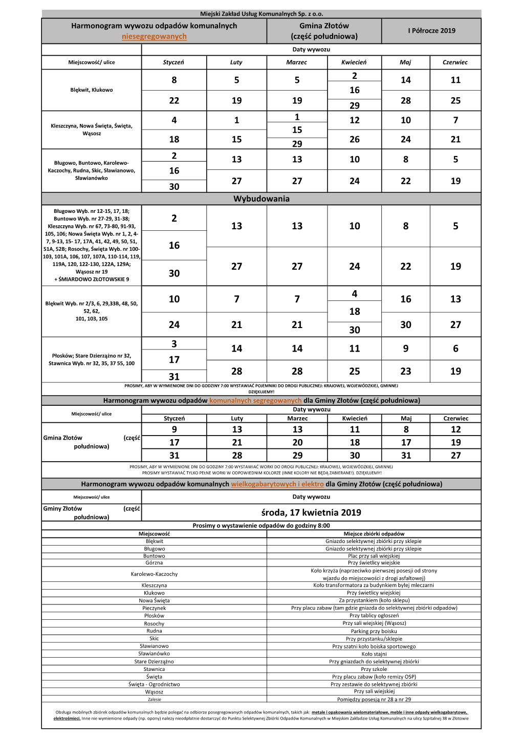 Gmina Złotów Południe.Pdf 168.00 KB