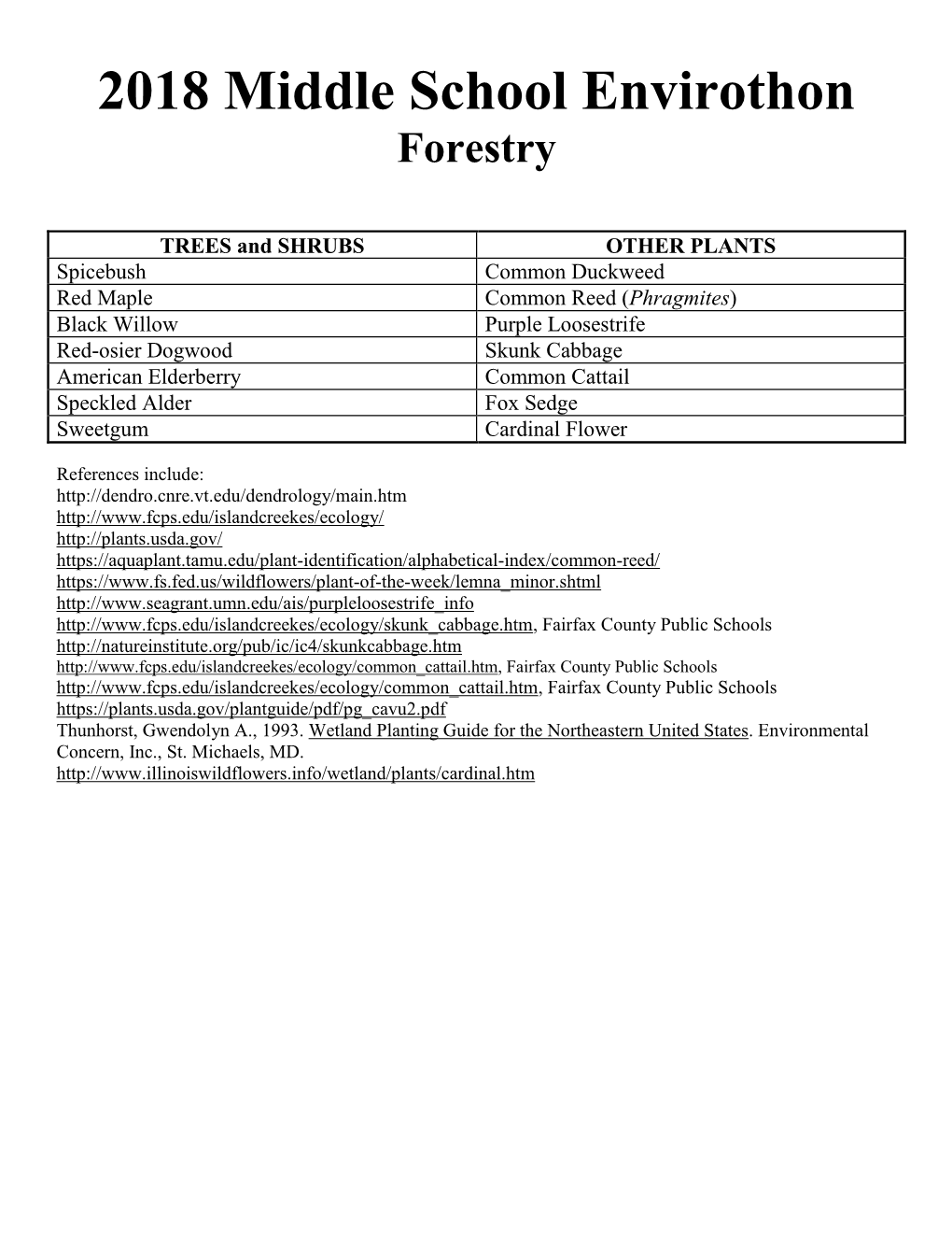 Purple Loosestrife Red-Osier Dogwood Skunk Cabbage American Elderberry Common Cattail Speckled Alder Fox Sedge Sweetgum Cardinal Flower