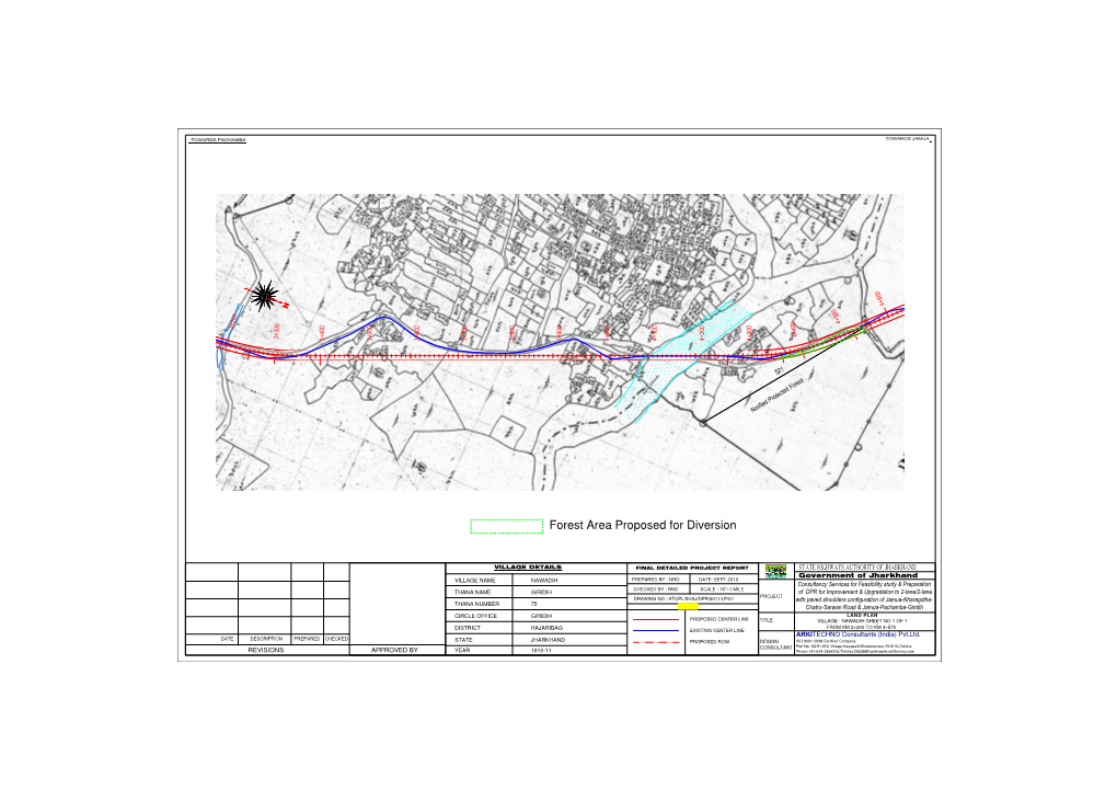 Forest Area Proposed for Diversion