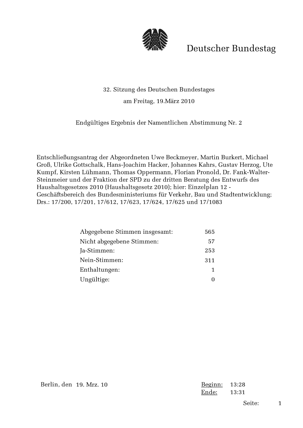 19.03.2010: Entschließungsantrag 17/1083