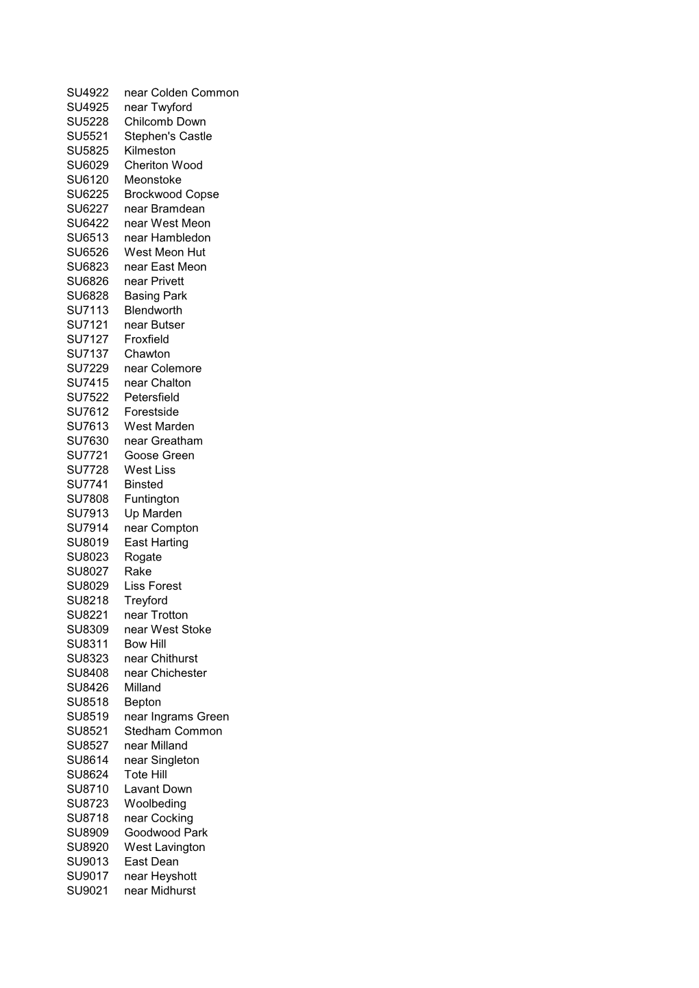 SU4922 Near Colden Common SU4925 Near Twyford SU5228 Chilcomb Down SU5521 Stephen's Castle SU5825 Kilmeston SU6029 Cheriton Wood