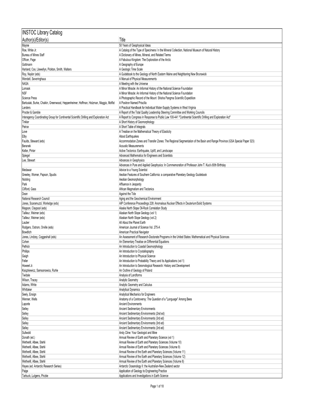 INSTOC Library Catalog Author(S)/Editor(S) Title Mayne 50 Years of Geophysical Ideas Roe, White Jr