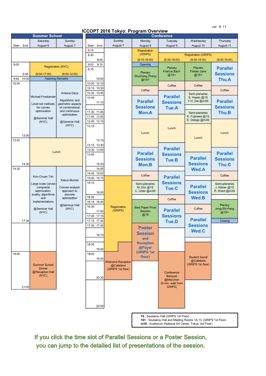 If You Click the Time Slot of Parallel Sessions Or a Poster Session, You Can Jump to the Detailed List of Presentations of the Session