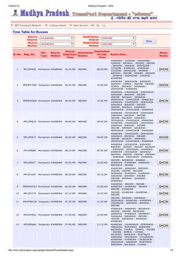 Time Table for Busses Source Destination : KHANDWA : INDORE District District Show Source Destination : KHANDWA : INDORE Station Station