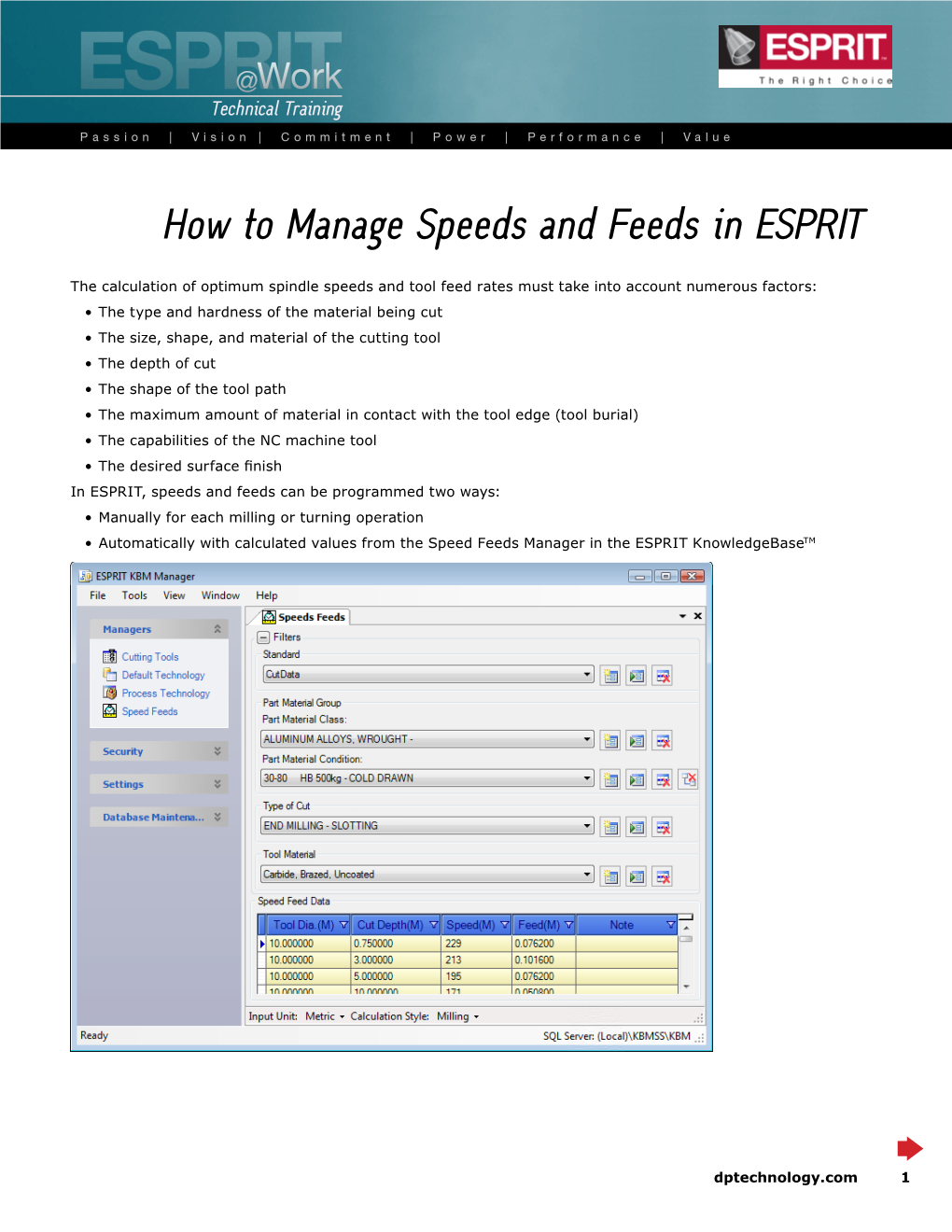 How to Manage Speeds and Feeds in ESPRIT