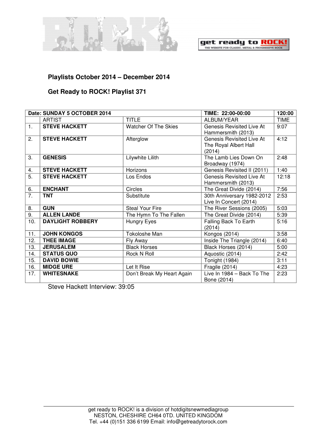 Playlist (October-December 2014)