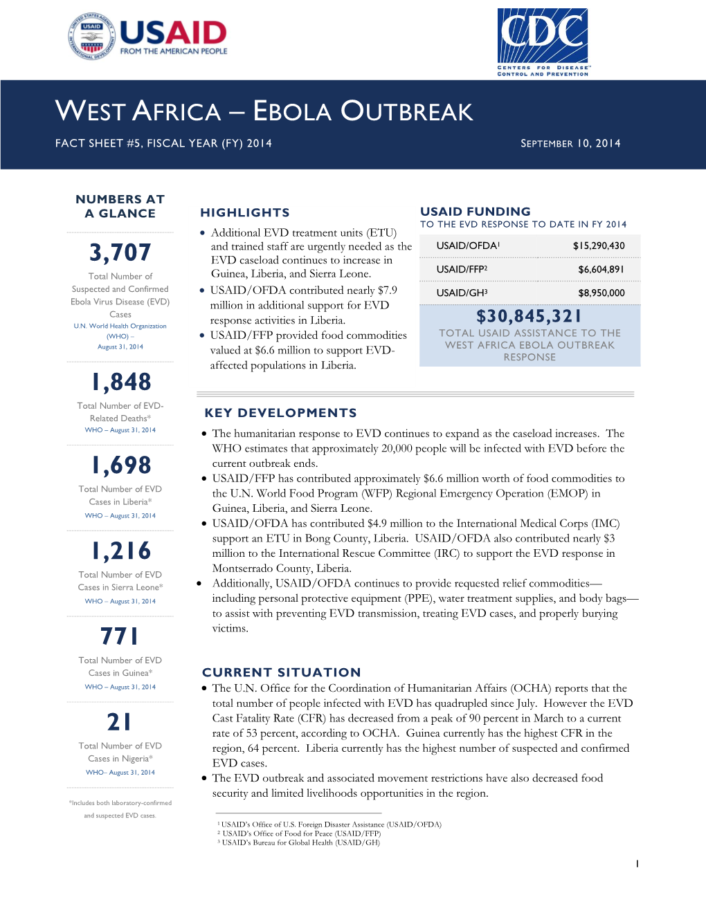 WEST AFRICA EBOLA OUTBREAK RESPONSE Affected Populations in Liberia