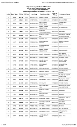 Case Filing Status Marking