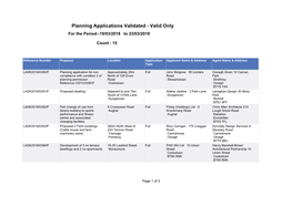 Planning Applications Validated - Valid Only for the Period:-19/03/2018 to 23/03/2018