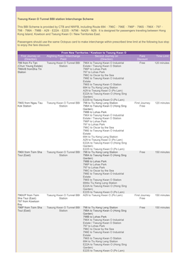 Tseung Kwan O Tunnel BBI Station Interchange Scheme