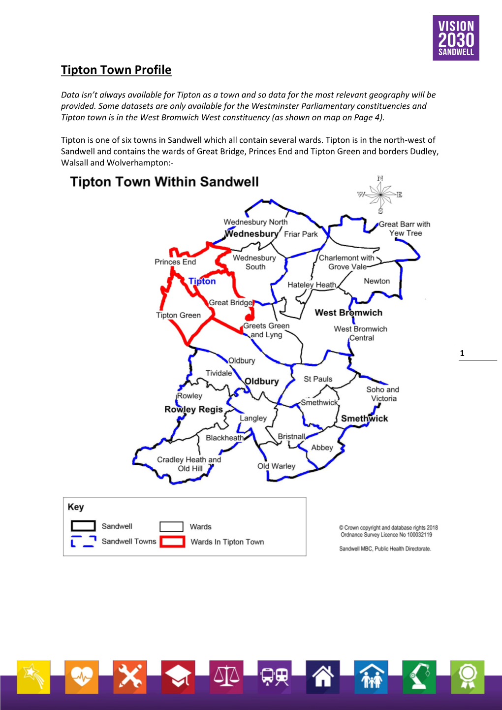 Tipton Town Profile