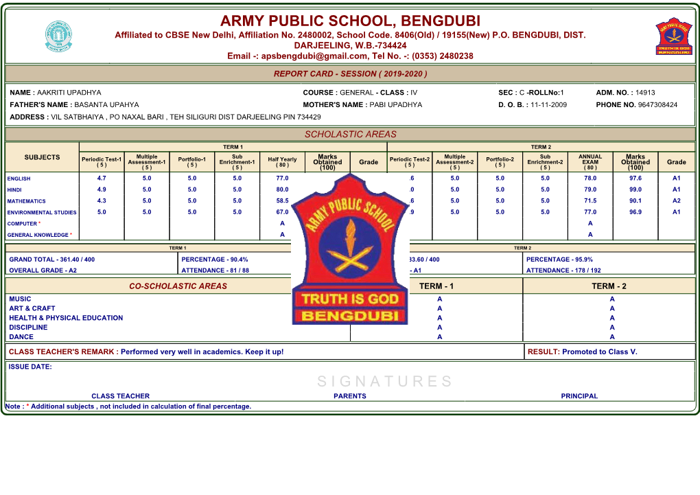 IV-C-Report-Card.Pdf