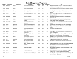Cycle 22 Approved Programs