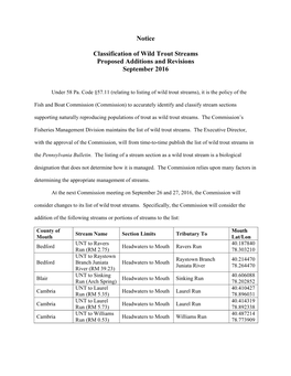 Notice Classification of Wild Trout Streams Proposed Additions And