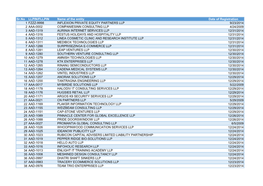 Sr.No LLPIN/FLLPIN Name of the Entity Date of Registration 1 FZZZ