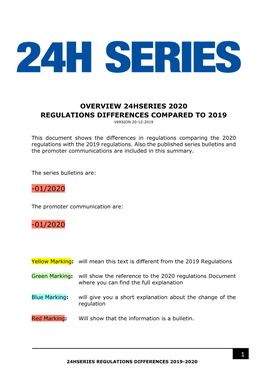 Overview 24Hseries 2020 Regulations Differences Compared to 2019 Version 20-12-2019