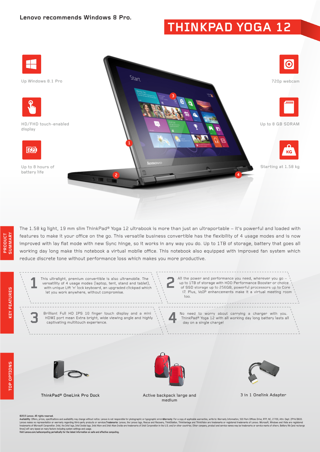 Thinkpad Yoga 12