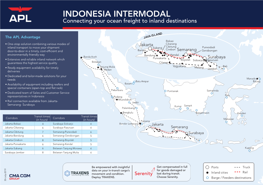 INDONESIA INTERMODAL Kumai Sampit Connecting Your Ocean Freight to Inland Destinations Banjarmasin