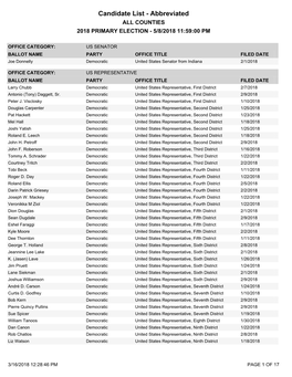 Candidate List - Abbreviated ALL COUNTIES 2018 PRIMARY ELECTION - 5/8/2018 11:59:00 PM