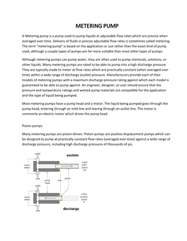 Metering Pump