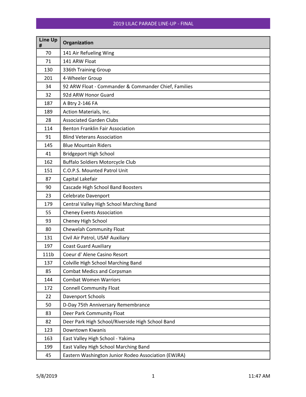 2019 Lilac Parade Line-Up - Final