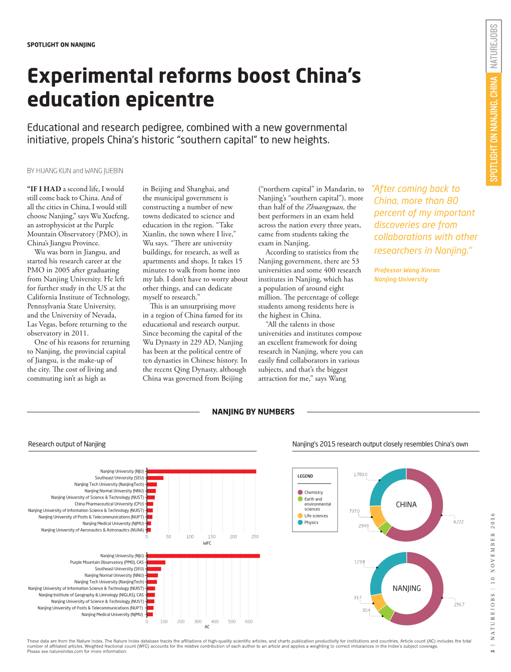 Spotlight on Nanjing.Pdf