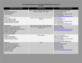 (EHDI) District Coordinators Feb 2018