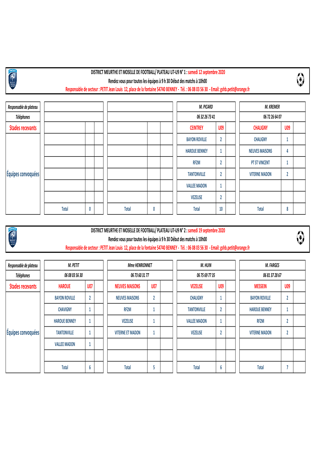 Plateau U7-U9 SECTEUR DE VEZELISE 2020-2021-1