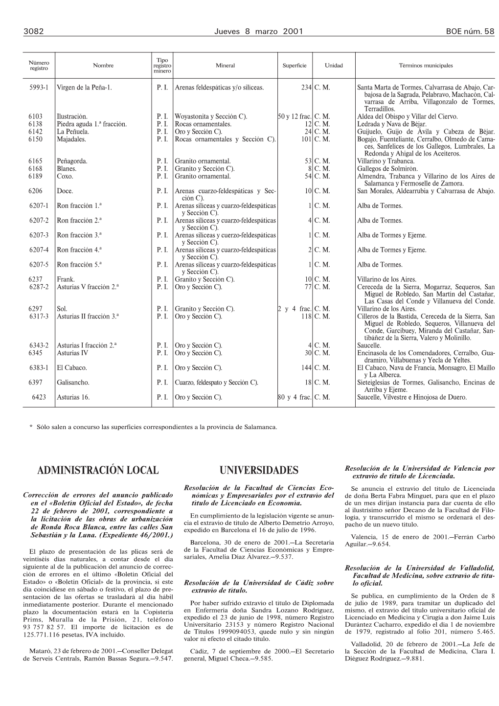 ADMINISTRACIÓN LOCAL UNIVERSIDADES Extravío De Título De Licenciada