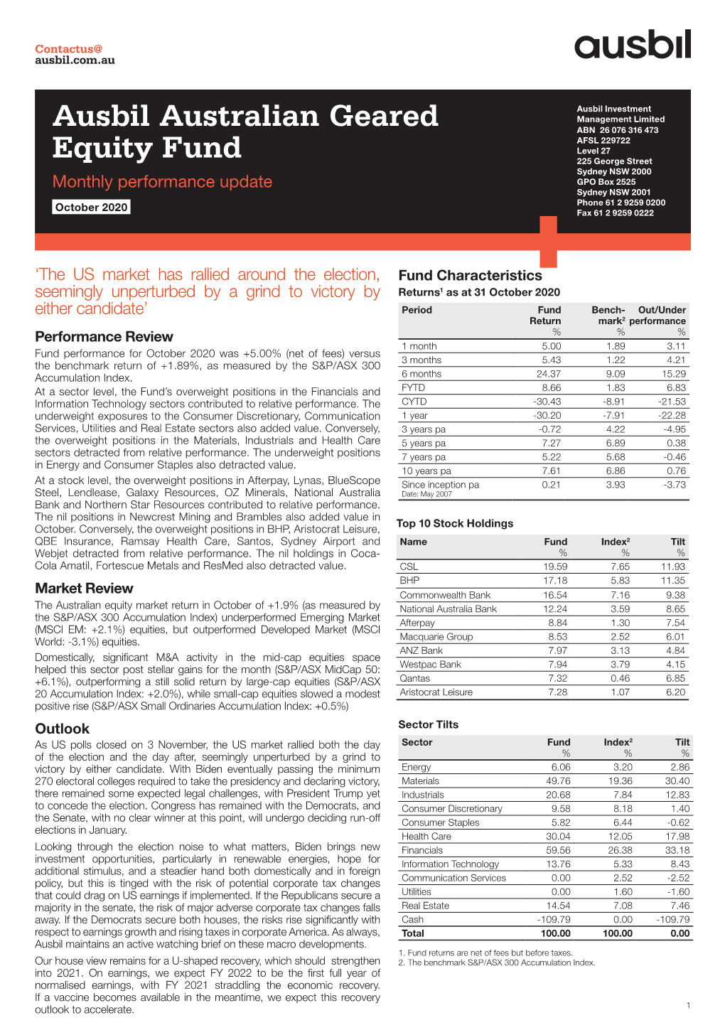 Ausbil Australian Geared Equity Fund (ARSN 124 196 407) (Fund)