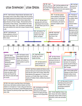 Utah State Symphony Orchestra Was Created As a WPA Orchestra Under Roosevelt's New Deal, Offering Five Concerts With