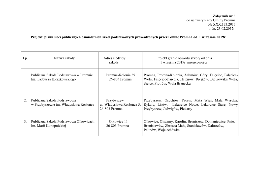 Załącznik Nr 3 Do Uchwały Rady Gminy Promna Nr XXX.133.2017 Z Dn