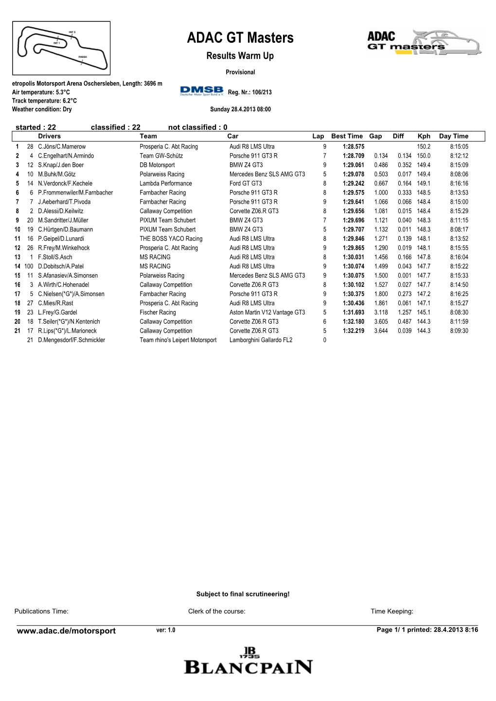 ADAC GT Masters Results Warm Up