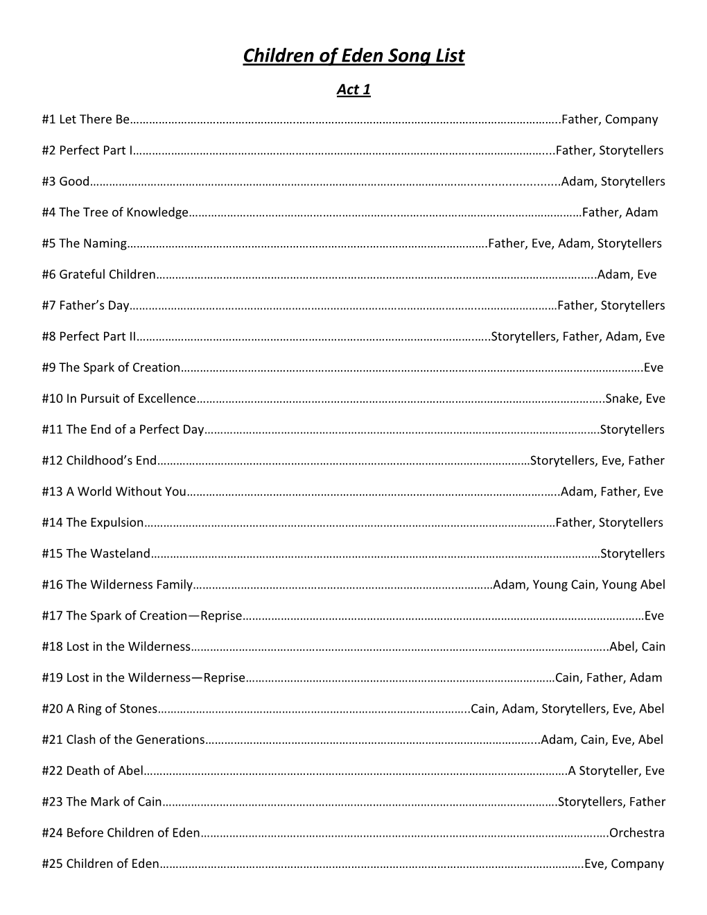 Children of Eden Song List Act 1