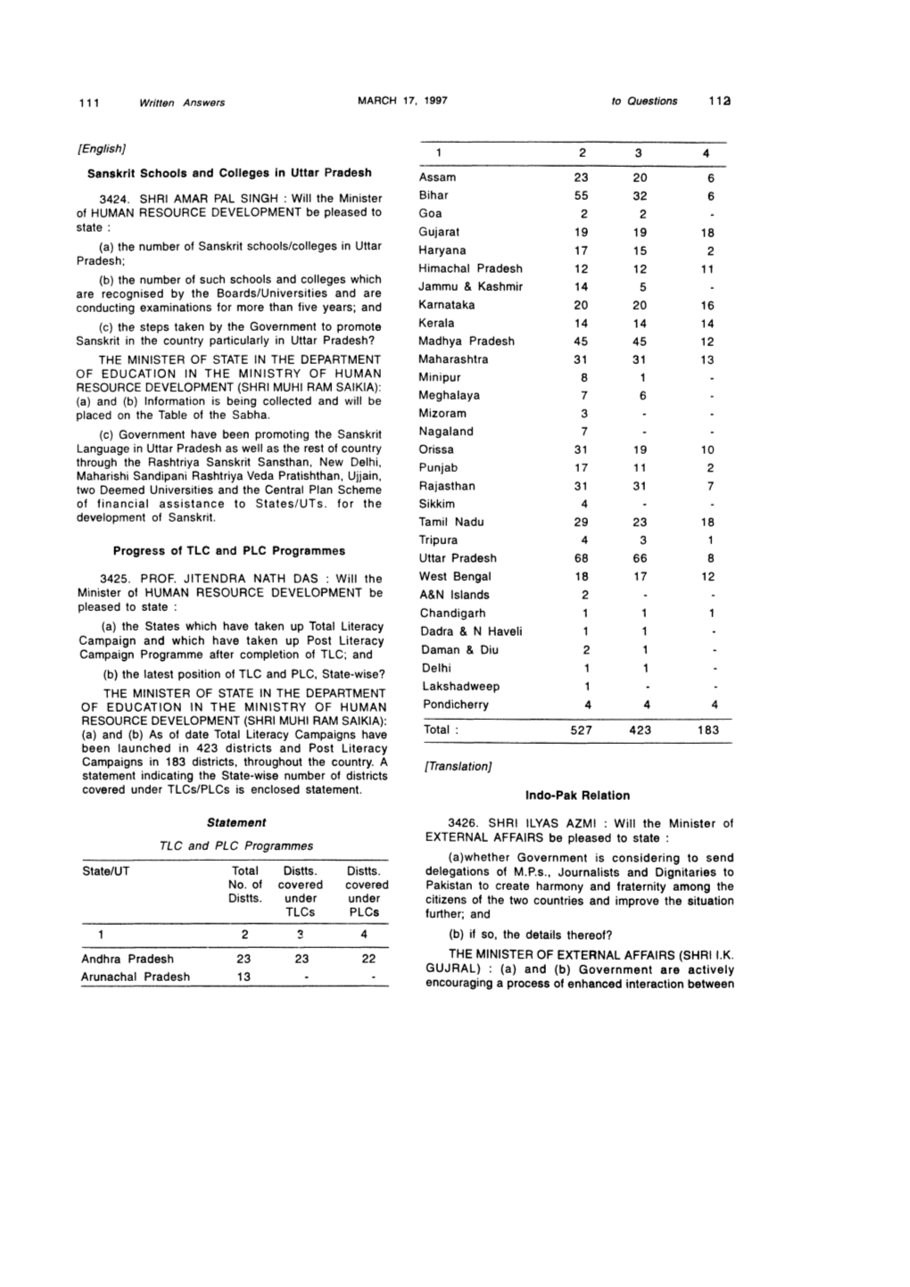 [Englishj Sanskrit Schools and Colleges in Uttar Pradesh 3424. SHRI AMAR PAL SINGH : Will the Minister of HUMAN RESOURCE DEVELOP