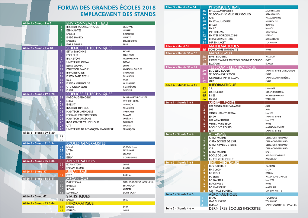 Forum Des Grandes Écoles 2018 Emplacement Des Stands