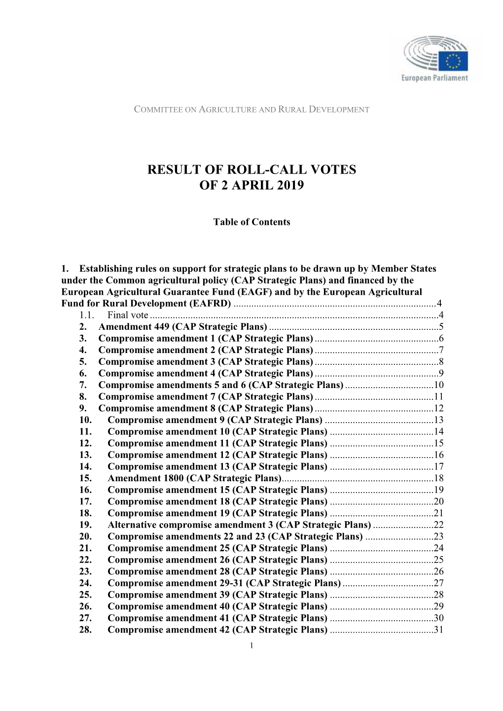 Result of Roll-Call Votes of 2 April 2019