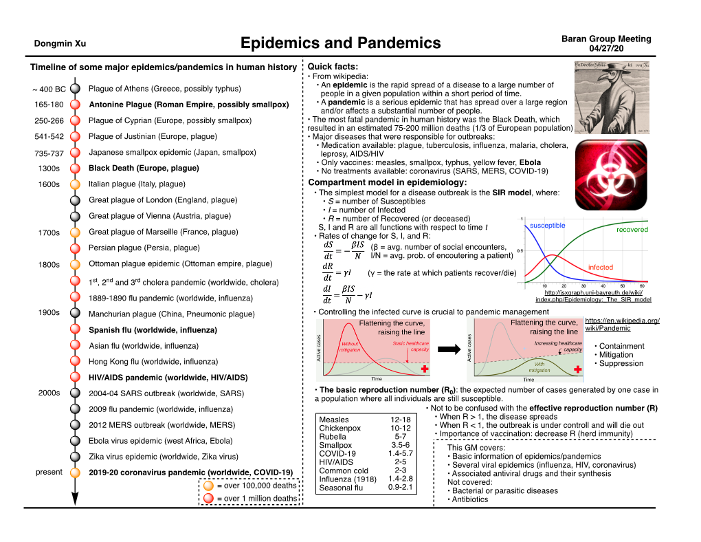 Epidemics and Pandemics 04/27/20