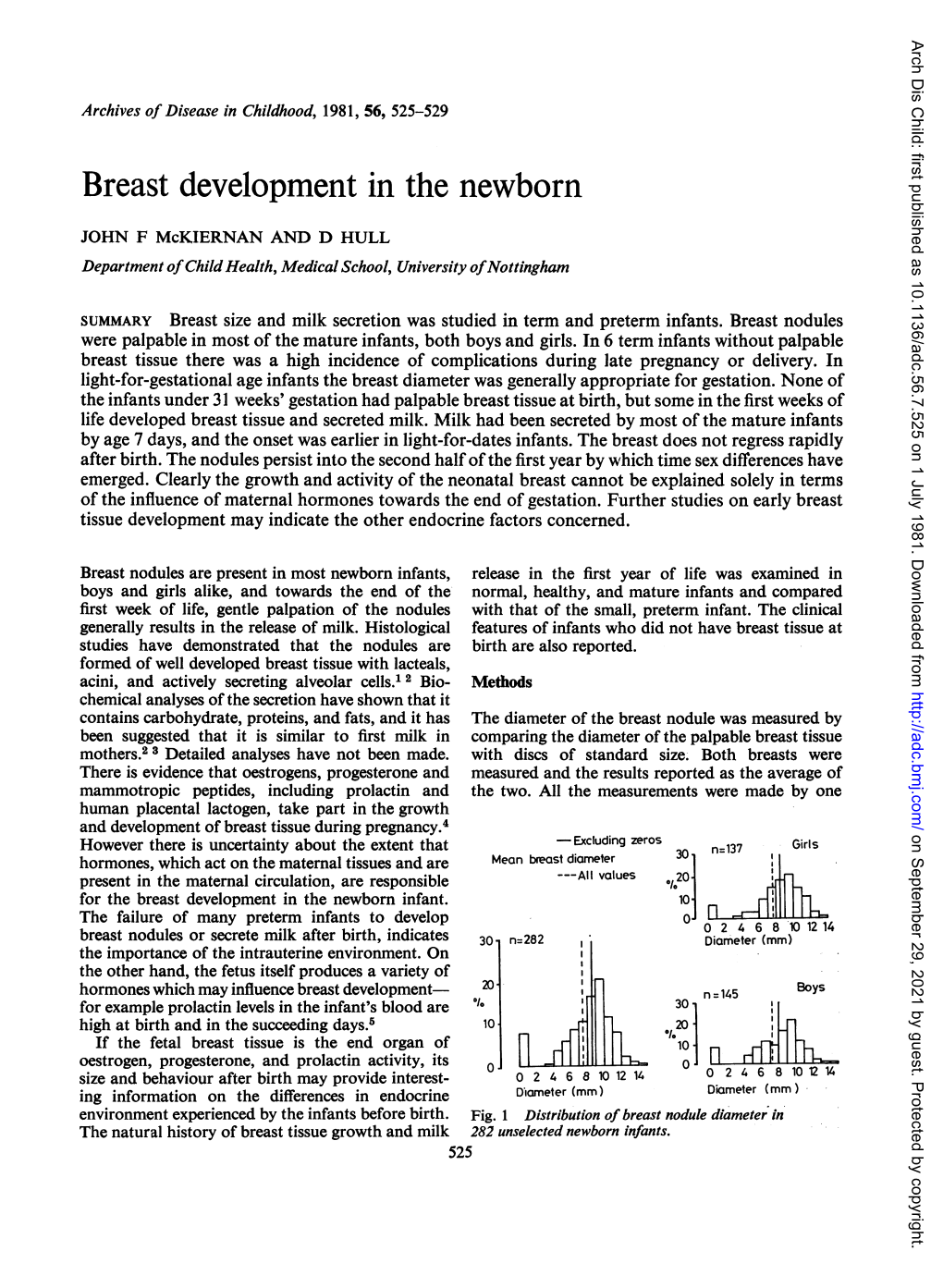 Breast Development in the Newborn
